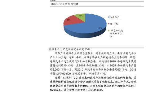 机械设备行业周报:工程机械持续回暖 智元发布精灵G2机器人 机械设备行业周报:工程机械持续回暖 智元发布精灵G2机器人