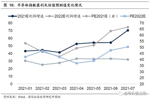 国信证券发布珠江啤酒研报,三季度行业需求疲弱致收入小幅下滑,盈利能力延续提升