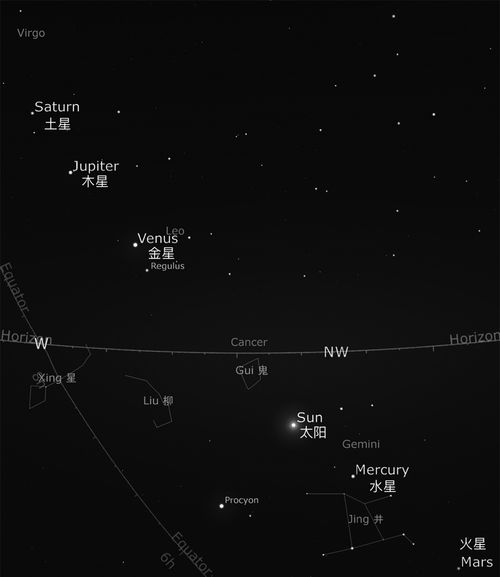 女人的火星代表异性缘:火星位置解码,女性如何通过星象密码解锁优质异性缘? 女人的火星代表异性缘:火星位置解码,女性如何通过星象密码解锁优质异性缘?
