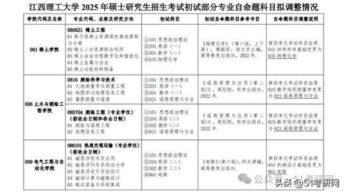 中央音乐学院2025考研(中央音乐学院2025考研复试时间) 中央音乐学院2025考研(中央音乐学院2025考研复试时间)