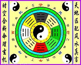 八卦在线占卜:科技赋能玄学,揭秘八卦在线占卜如何成为现代人的心灵指南针 八卦在线占卜:科技赋能玄学,揭秘八卦在线占卜如何成为现代人的心灵指南针