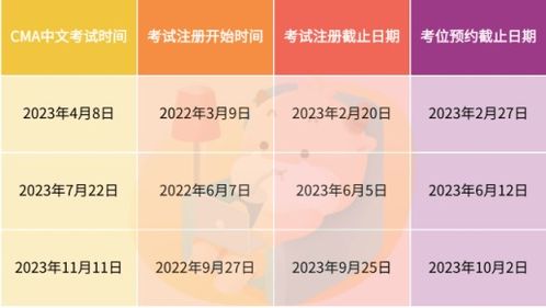 2023年考研报名时间(2023年考研报名时间及流程)
