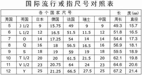 13星座日期对照表:13星座日期对照表,重新认识你的星象归属(含奥菲斯星座解析) 13星座日期对照表:13星座日期对照表,重新认识你的星象归属(含奥菲斯星座解析)