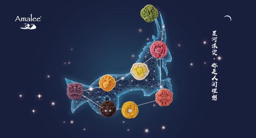 12座星座照片:星河入梦,12星座专属照片美学与性格密码 12座星座照片:星河入梦,12星座专属照片美学与性格密码