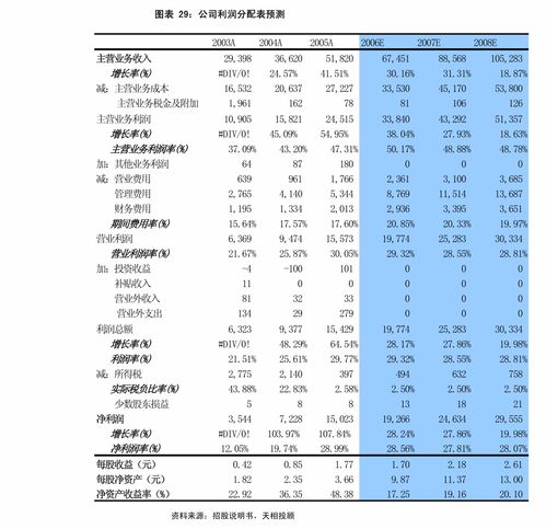 摩羯座1月14日是孤寡命吗:摩羯座1月14日,孤寡命是宿命还是误解?科学视角下的星座命理探析 摩羯座1月14日是孤寡命吗:摩羯座1月14日,孤寡命是宿命还是误解?科学视角下的星座命理探析