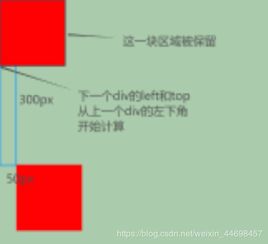 position sticky:CSS中position sticky属性详解,实现现代网页的智能固定定位