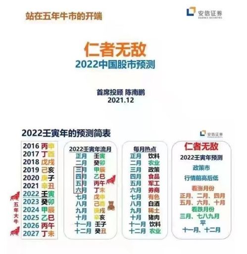 神算网免费测名:神算网免费测名,姓名玄学智慧与科学测算的完美融合 神算网免费测名:神算网免费测名,姓名玄学智慧与科学测算的完美融合
