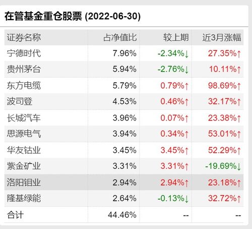 民生证券给予西部矿业“推荐”评级,2025年三季报点评:业绩稳健,资源储备取得重大突破
