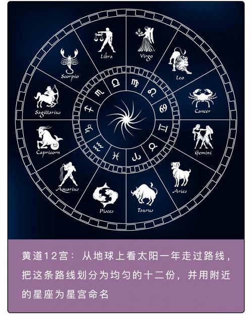 星座图 12星座日期:黄道十二宫全解析,2023年12星座出生日期对照表与性格密码