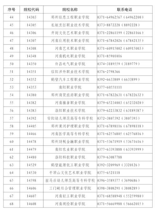 河南单招网(河南单招网官网2025) 河南单招网(河南单招网官网2025)