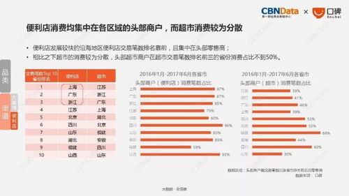 博腾股份:2025年10月24日投资者关系活动记录表 博腾股份:2025年10月24日投资者关系活动记录表
