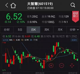 最适合炒股的三个星座:星座与财富磁场,解析最适合炒股的三大星座特质 最适合炒股的三个星座:星座与财富磁场,解析最适合炒股的三大星座特质