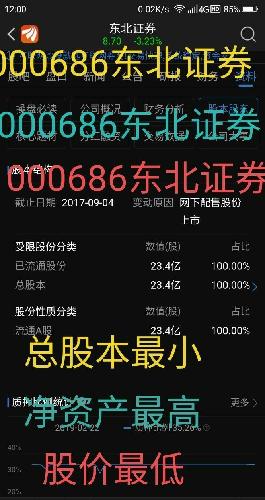 最适合炒股的三个星座:星座与财富磁场,解析最适合炒股的三大星座特质 最适合炒股的三个星座:星座与财富磁场,解析最适合炒股的三大星座特质