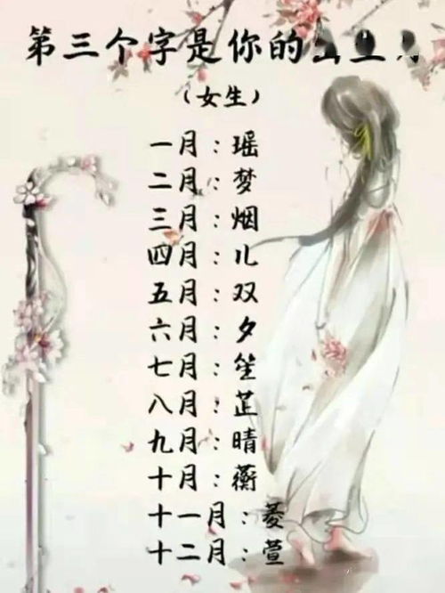 一眼惊艳的古风名字:千年诗韵凝一瞬,如何炼就惊艳的古风名字 一眼惊艳的古风名字:千年诗韵凝一瞬,如何炼就惊艳的古风名字