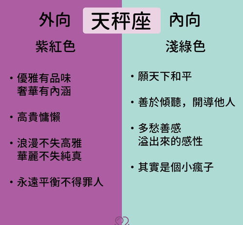 12星座性格配对:12星座性格配对黄金组合与冲突预警,从水象到风象的完美兼容指南 12星座性格配对:12星座性格配对黄金组合与冲突预警,从水象到风象的完美兼容指南