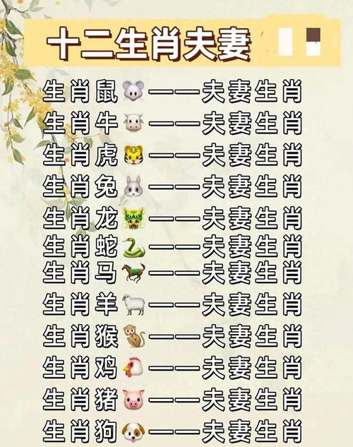 属相五行婚配表大全:属相五行婚配表大全,科学解析+传统智慧,助你找到命定良缘 属相五行婚配表大全:属相五行婚配表大全,科学解析+传统智慧,助你找到命定良缘
