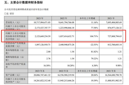 中际旭创:公司拟于2025年10月31日披露第三季度报告