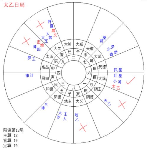 跳眼法时辰测吉凶:跳眼法时辰测吉凶,传统择日术中的时空密码与实战应用 跳眼法时辰测吉凶:跳眼法时辰测吉凶,传统择日术中的时空密码与实战应用