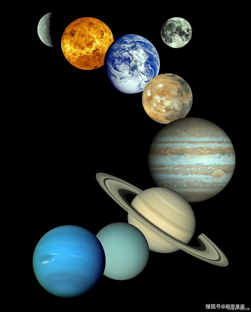 木星星座精确查询表:木星星座精确查询表,精准定位与实用指南 木星星座精确查询表:木星星座精确查询表,精准定位与实用指南