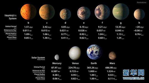 木星星座精确查询表:木星星座精确查询表,精准定位与实用指南 木星星座精确查询表:木星星座精确查询表,精准定位与实用指南