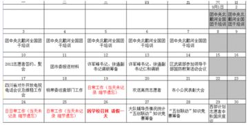 搜索日历表农历表:如何高效使用搜索日历表农历表,数字化时代的传统智慧指南 搜索日历表农历表:如何高效使用搜索日历表农历表,数字化时代的传统智慧指南