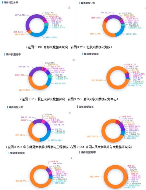 怎么查星盘星座:手把手教你三步查询个人星盘星座,从出生数据到运势解读全攻略