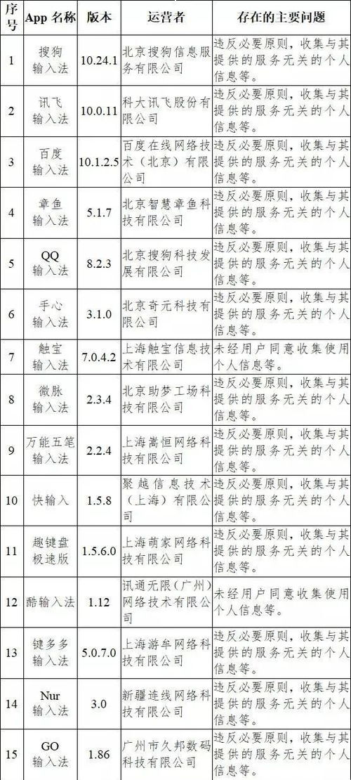 结婚免费测吉日时辰准吗:免费测吉日,科学之问 结婚免费测吉日时辰准吗:免费测吉日,科学之问