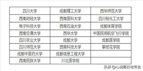 四川收分低的公办学校(四川分数最低的公办学校)