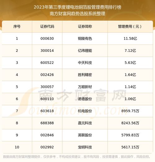 婚恋网站排名前10:2023婚恋网站排名前十,真实性、功能与用户口碑综合评测 婚恋网站排名前10:2023婚恋网站排名前十,真实性、功能与用户口碑综合评测