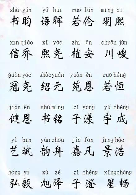 出生宝宝起名名字大全:2023新生儿起名指南,200个寓意美好、音形俱佳的宝宝名字大全 出生宝宝起名名字大全:2023新生儿起名指南,200个寓意美好、音形俱佳的宝宝名字大全