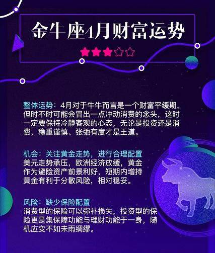 今日财运第一星座网:今日财运第一星座网独家揭秘,12星座财富运势爆发式增长指南,精准预测你的本月财运密码 今日财运第一星座网:今日财运第一星座网独家揭秘,12星座财富运势爆发式增长指南,精准预测你的本月财运密码