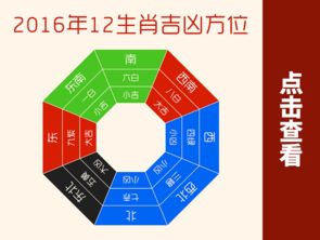 新浪星座运势生肖运势:新浪星座运势生肖运势,揭秘你的命运走向!