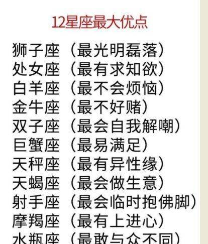 十二星座智商排名表:十二星座智商排名表,科学揭秘你的脑力天赋与认知风格