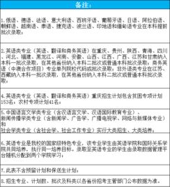 正月初六全民结婚吉日:正月初六,传统婚嫁吉日,开启幸福人生