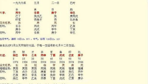 夫妻生辰八字算命婚姻:传统智慧与科学视角下的夫妻八字算命婚姻指南,如何理性看待命理对婚姻的影响 夫妻生辰八字算命婚姻:传统智慧与科学视角下的夫妻八字算命婚姻指南,如何理性看待命理对婚姻的影响