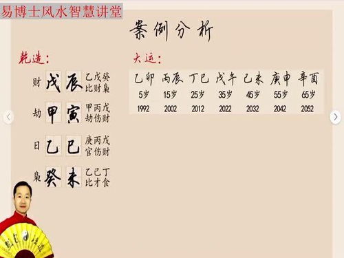 夫妻生辰八字算命婚姻:传统智慧与科学视角下的夫妻八字算命婚姻指南,如何理性看待命理对婚姻的影响 夫妻生辰八字算命婚姻:传统智慧与科学视角下的夫妻八字算命婚姻指南,如何理性看待命理对婚姻的影响