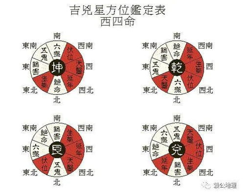 手机测吉凶吉祥号:手机测吉凶吉祥号,传统命理智慧与数字时代的奇妙融合 手机测吉凶吉祥号:手机测吉凶吉祥号,传统命理智慧与数字时代的奇妙融合