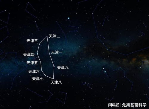 3月21日是什么星座的:3月21日星座揭秘,春分日如何划分白羊座与金牛座?这份指南助你精准定位星座日期 3月21日是什么星座的:3月21日星座揭秘,春分日如何划分白羊座与金牛座?这份指南助你精准定位星座日期