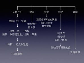 3月21日是什么星座的:3月21日星座揭秘,春分日如何划分白羊座与金牛座?这份指南助你精准定位星座日期