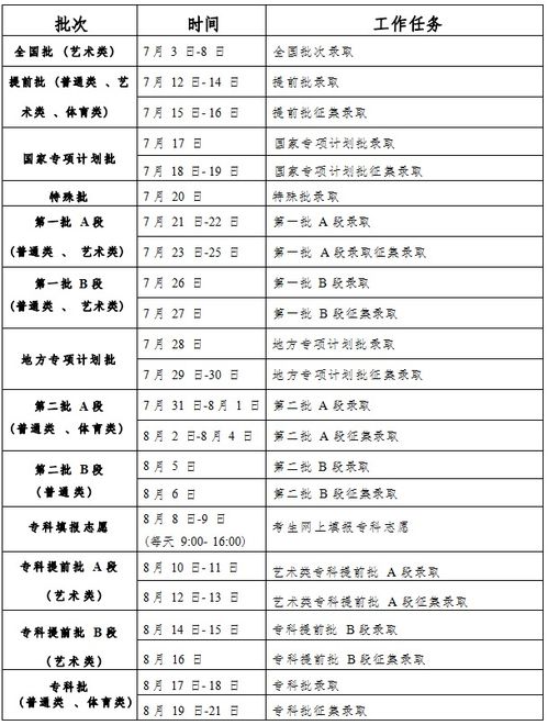2023录取结果查询时间(2023录取结果查询时间表) 2023录取结果查询时间(2023录取结果查询时间表)