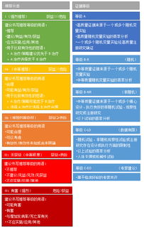 万年历官方版:权威工具推荐,万年历官方版—你的时间管理大师,解锁24节气与千年智慧 万年历官方版:权威工具推荐,万年历官方版—你的时间管理大师,解锁24节气与千年智慧