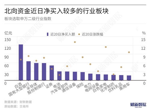 沪深两市互动易精华 多家A股公司展现积极发展态势
