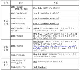 博士招生信息网官网(博士招生网站) 博士招生信息网官网(博士招生网站)