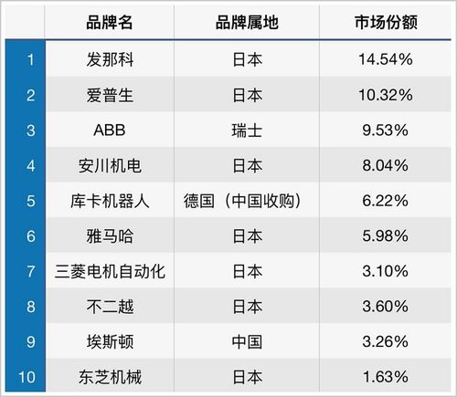 2024狮子座彻底大爆发:2024年狮子座逆袭时刻,彻底爆发开启黄金时代 2024狮子座彻底大爆发:2024年狮子座逆袭时刻,彻底爆发开启黄金时代