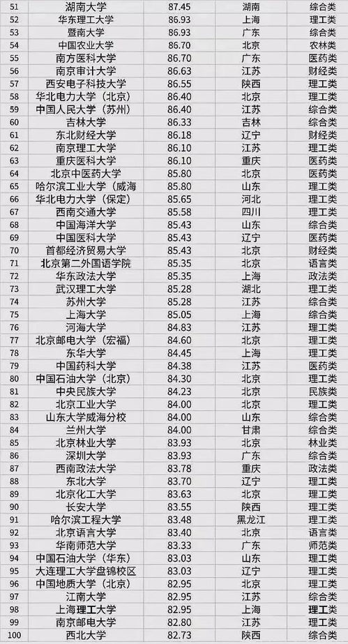 南京审计大学考研难度(为什么审计硕士很少人跨考) 南京审计大学考研难度(为什么审计硕士很少人跨考)