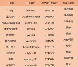 名字姻缘测算免费:免费测姻缘名运!姓名学大数据揭示你的情感密码,科学匹配幸福人生 名字姻缘测算免费:免费测姻缘名运!姓名学大数据揭示你的情感密码,科学匹配幸福人生