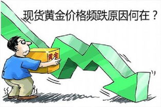 “不想再盯盘”“以为抄到底但又亏了”……黄金投资 “震荡困局”待解