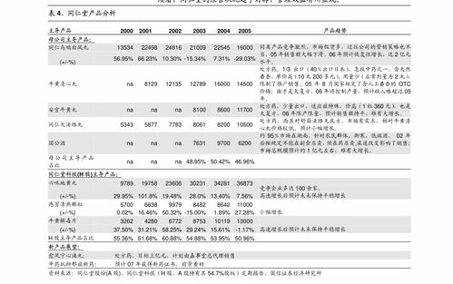 依依股份:董事会关于重组履行法定程序的完备性、合规性及提交的法律文件的有效性的说明