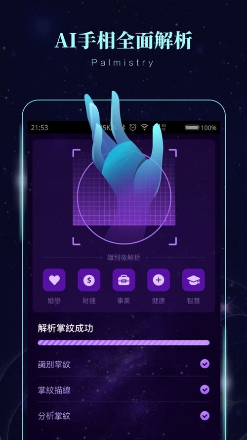 搜狐星座运势解析:搜狐星座运势解析,揭开你的每日星象指南 搜狐星座运势解析:搜狐星座运势解析,揭开你的每日星象指南