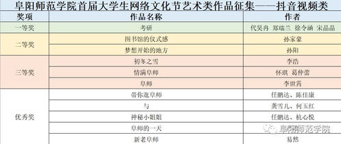 检测名字的分数:名字评分的科学解读,从音形义到文化内涵的数字化评估 检测名字的分数:名字评分的科学解读,从音形义到文化内涵的数字化评估